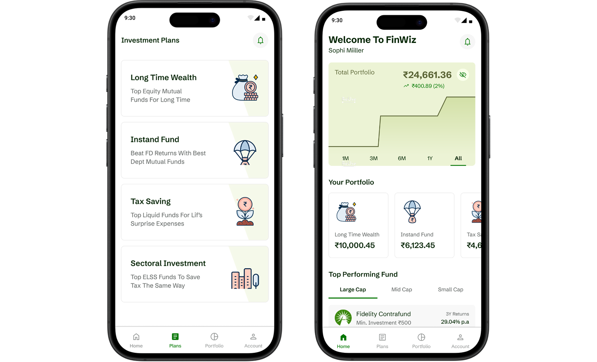 FinWiz: Simplifying Mutual Funds for the Mobile Generation.