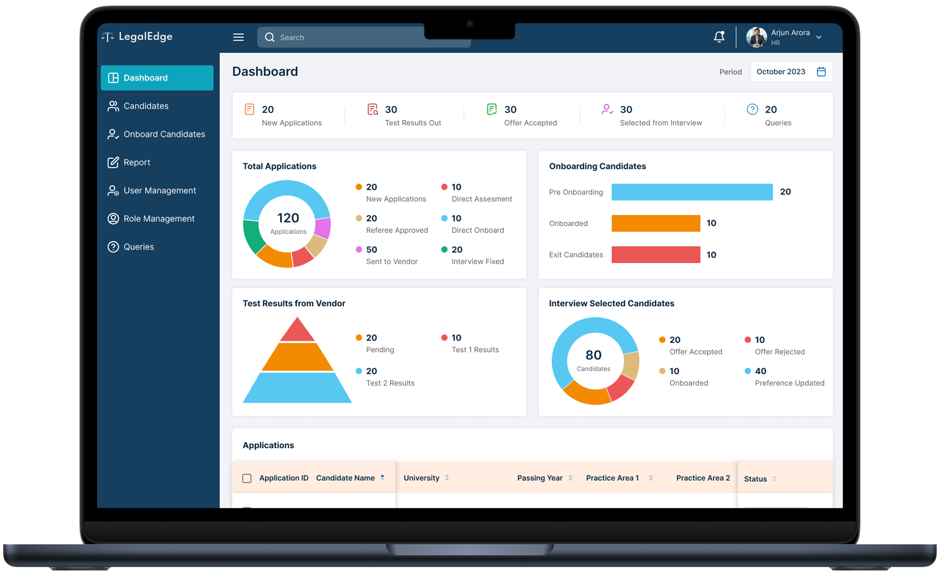 LegaTris: Simplifying intern hiring with a unified, efficient HR tracking system.